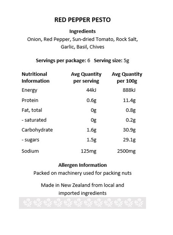 Dip Red Pepper Pesto