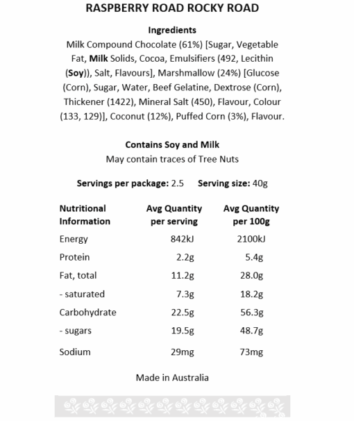 Rocky Road Raspberry Road