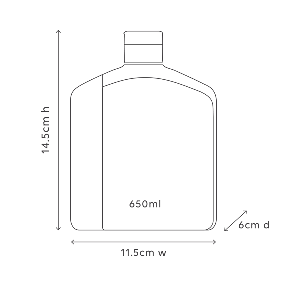 Lotion Refill Apricot & Sweet Fig