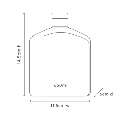 Lotion Refill Apricot & Sweet Fig