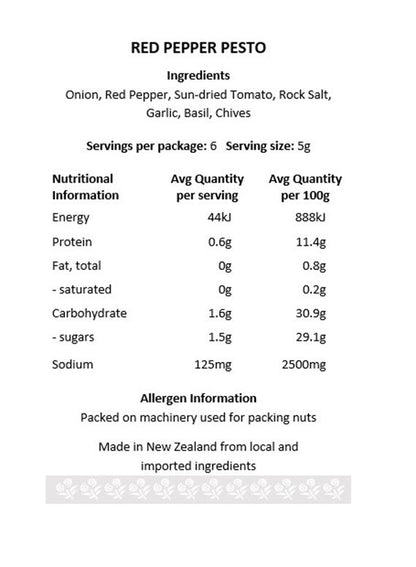 Dip Red Pepper Pesto