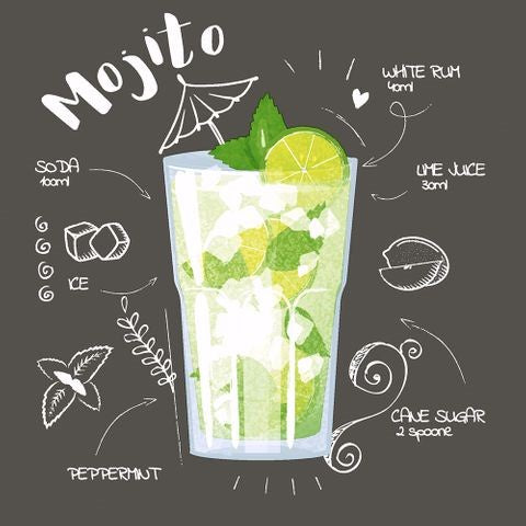 Cocktail Napkin Mojito Black