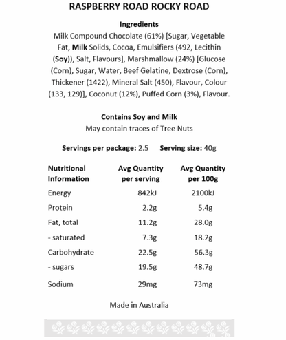 Rocky Road Raspberry Road